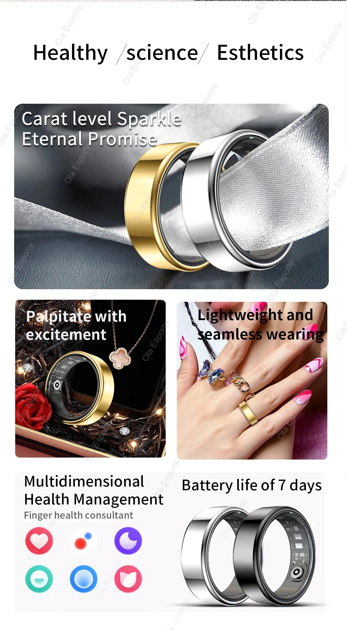 STRIDRO Smart Ring