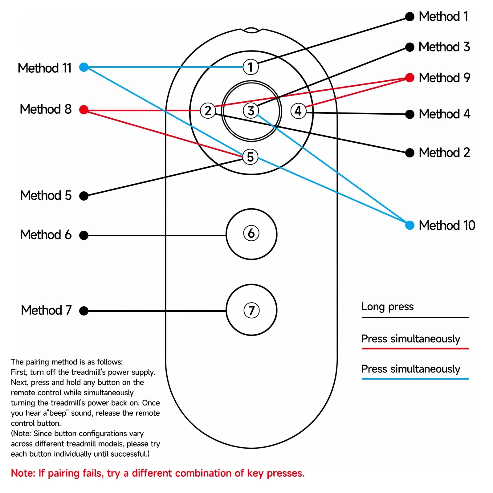 Walking Pad Remote Control